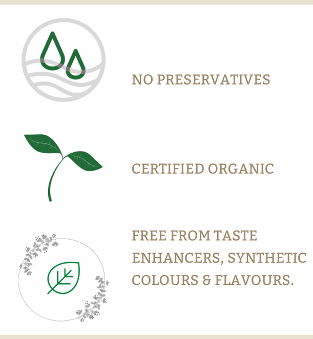 Pure Organic Turmeric Powder – 100% Natural