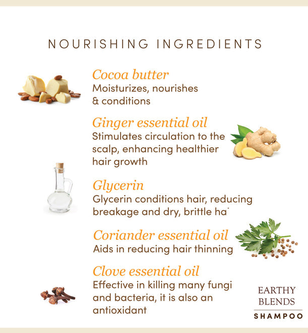 Earthy Blends Shampoo