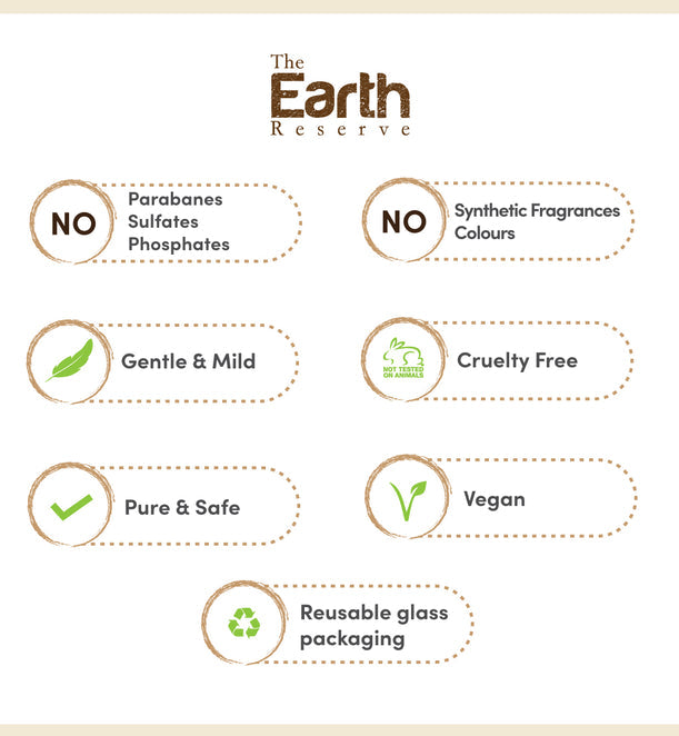 Lavender & Turmeric Infused Face Wash