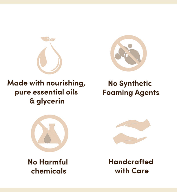 Lavender & Turmeric Infused Shampoo