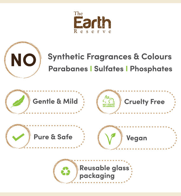 Earthy Blends Shower Gel