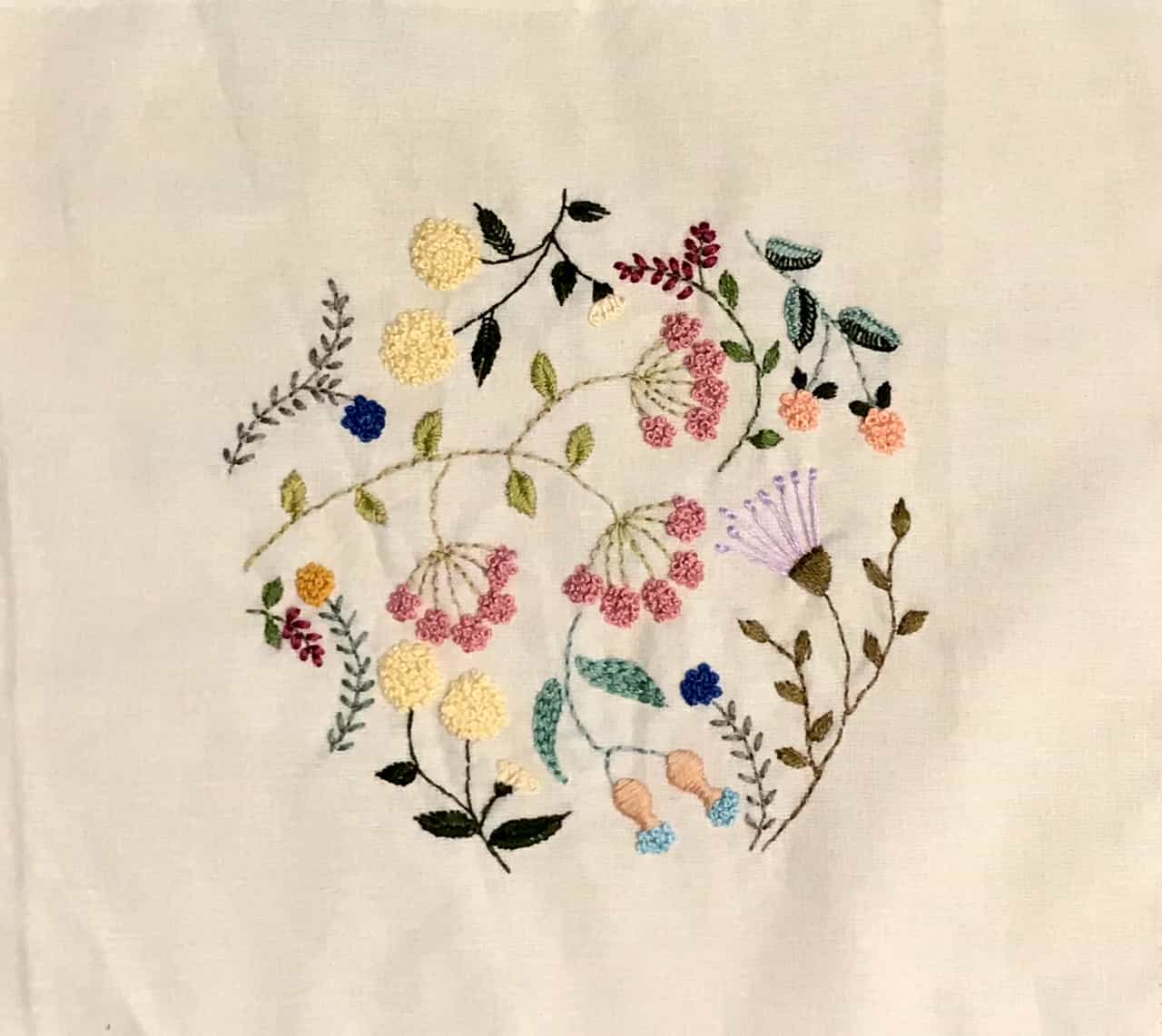 Make To Order Custom Hand Embroidery Wall Art - Starting From Rs. 750/-